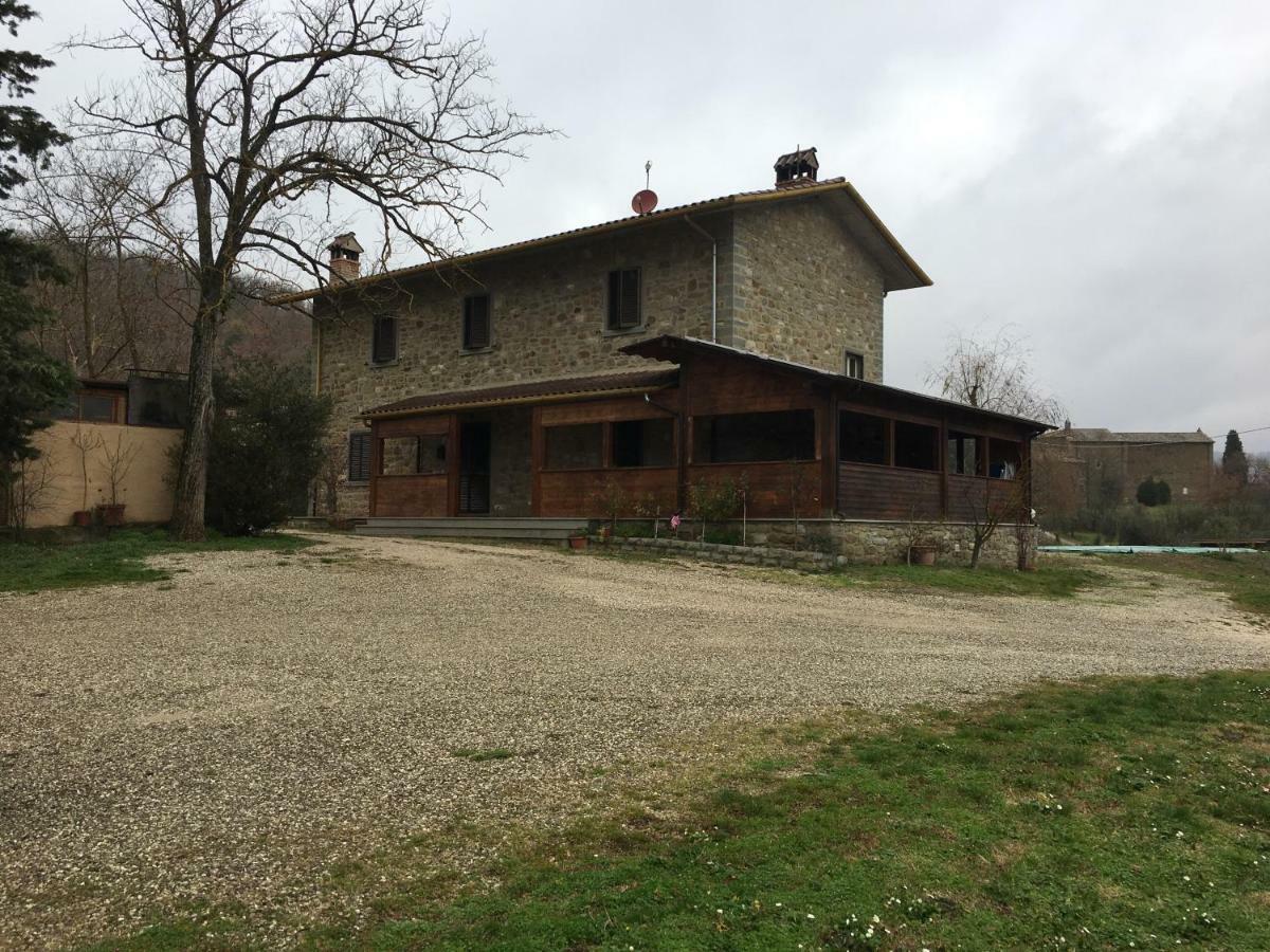 Agriturismo Vista Sole Villa Mercatale  Exterior photo
