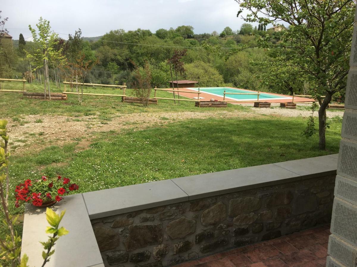 Agriturismo Vista Sole Villa Mercatale  Exterior photo